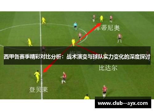 西甲各赛季精彩对比分析：战术演变与球队实力变化的深度探讨