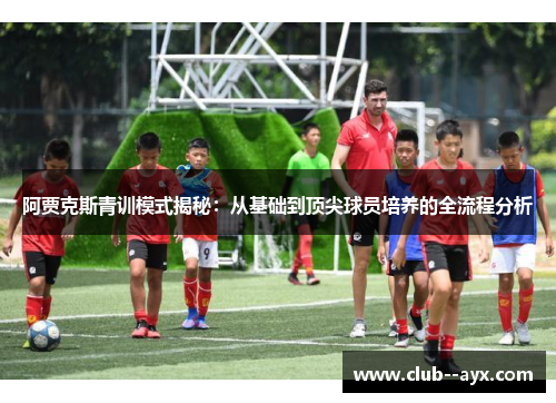 阿贾克斯青训模式揭秘：从基础到顶尖球员培养的全流程分析