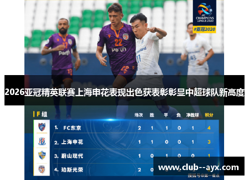 2026亚冠精英联赛上海申花表现出色获表彰彰显中超球队新高度