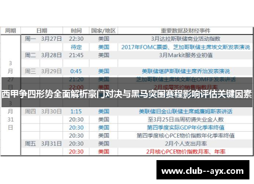 西甲争四形势全面解析豪门对决与黑马突围赛程影响评估关键因素