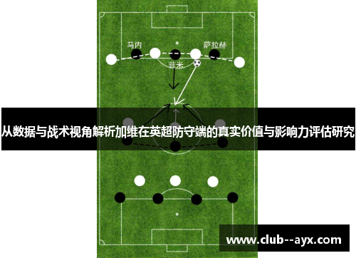 从数据与战术视角解析加维在英超防守端的真实价值与影响力评估研究